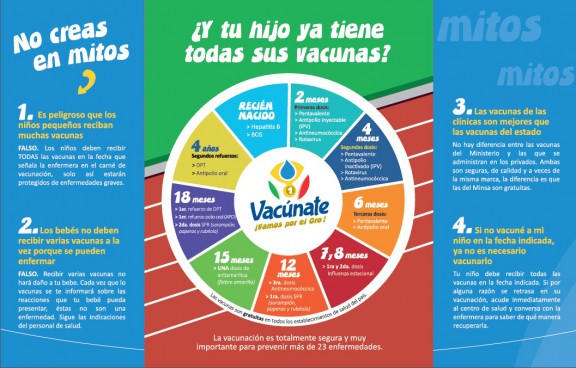 vacunas1