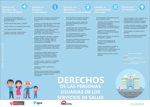 Derechos de las Personas usuarias SS2