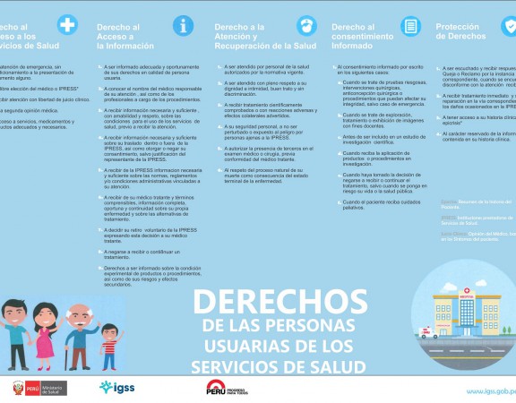 Derechos de las Personas usuarias SS2